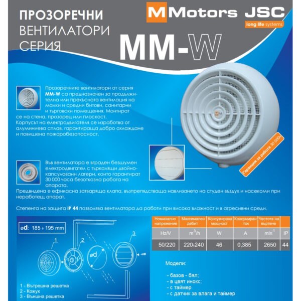 Εξαεριστήρας τζαμιού MM-W Ø200 220m³/h - Image 4