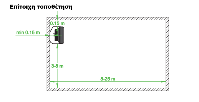 Industrial Water Fan Heater Farmer- 3 Speeds HCF STANDARD SET HC50-3S - Image 11